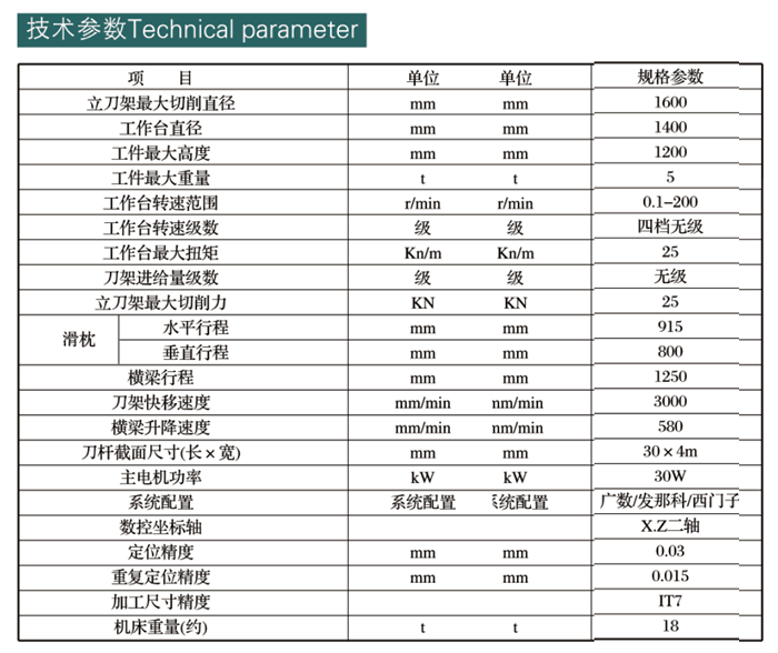 参数2.gif