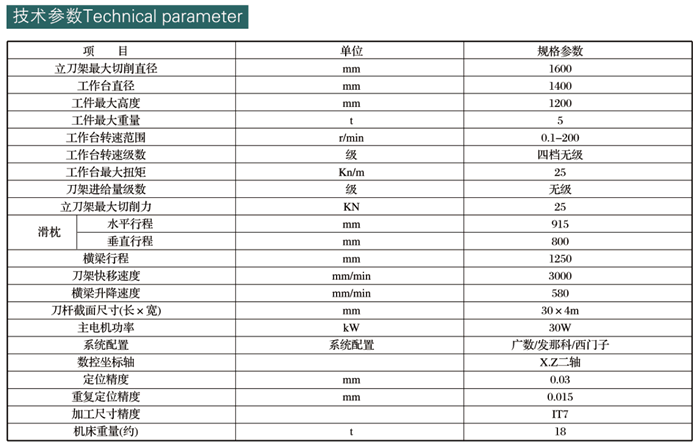 参数.gif