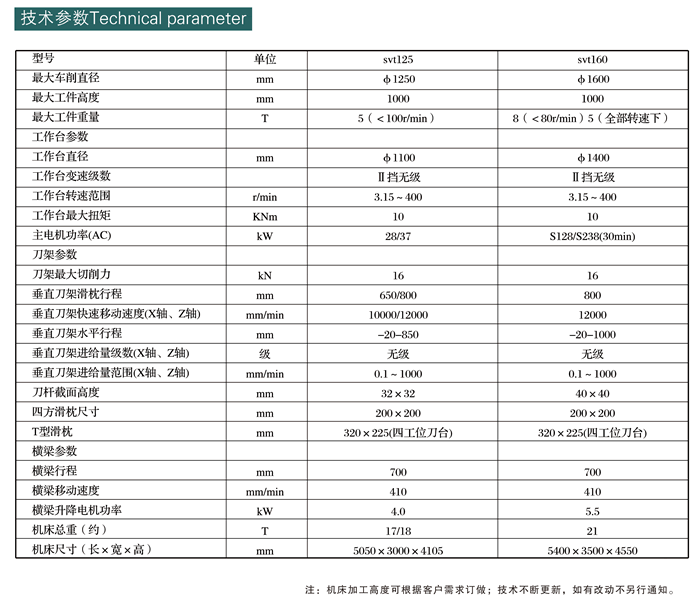 参数2.gif